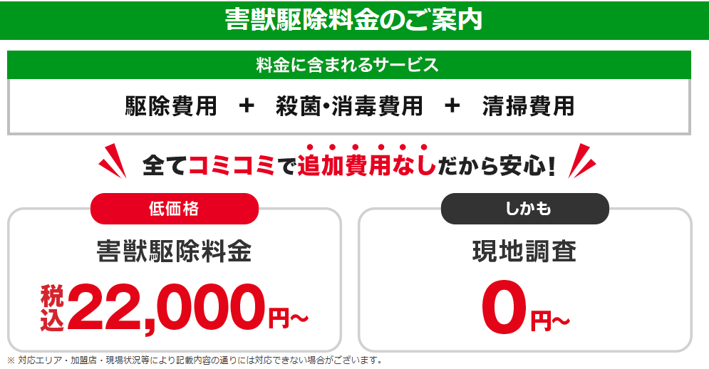 害獣110 料金