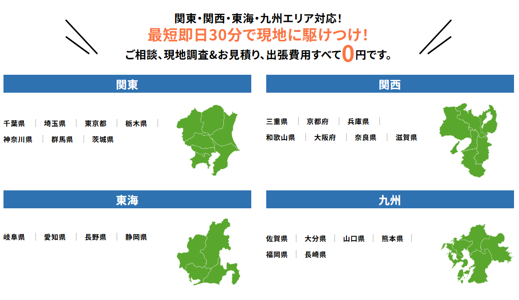害獣プロテック 対応エリア