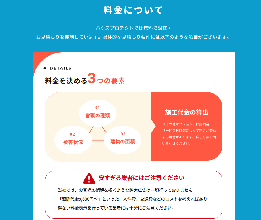 ハウスプロテクトの害獣駆除料金